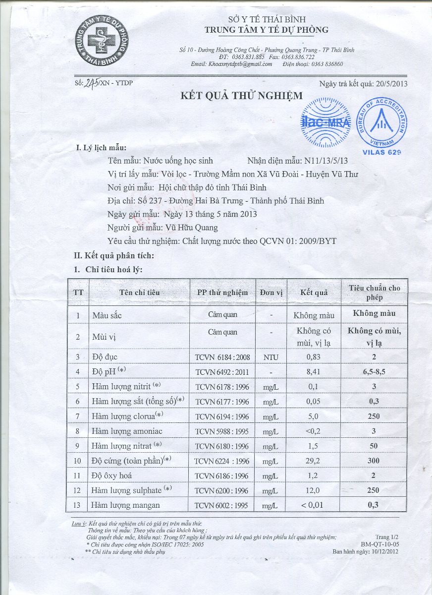 Kết quả kiểm định chất lượng máy lọc nước aquastar