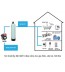 Water softening equipment OTB-S1800i - 1,8m3 / h automatically